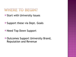 Start with University Issues Support these via Dept. Goals Need Top Down Support Outcomes Support University Brand, Reputation and Revenue 