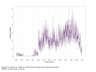 Lackner, E., Ebner, M., Khalil, M. (2016) How to foster forum discussions within
MOOCs. A case study, in review
 