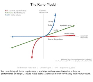 The Kano Model




               The Minimum Viable Web | Kristofer Layon | edUi — September 25, 2012

But completing all basic requirements, and then adding something that enhances
performance or delight, should make users satisﬁed and even very happy with your product.
 