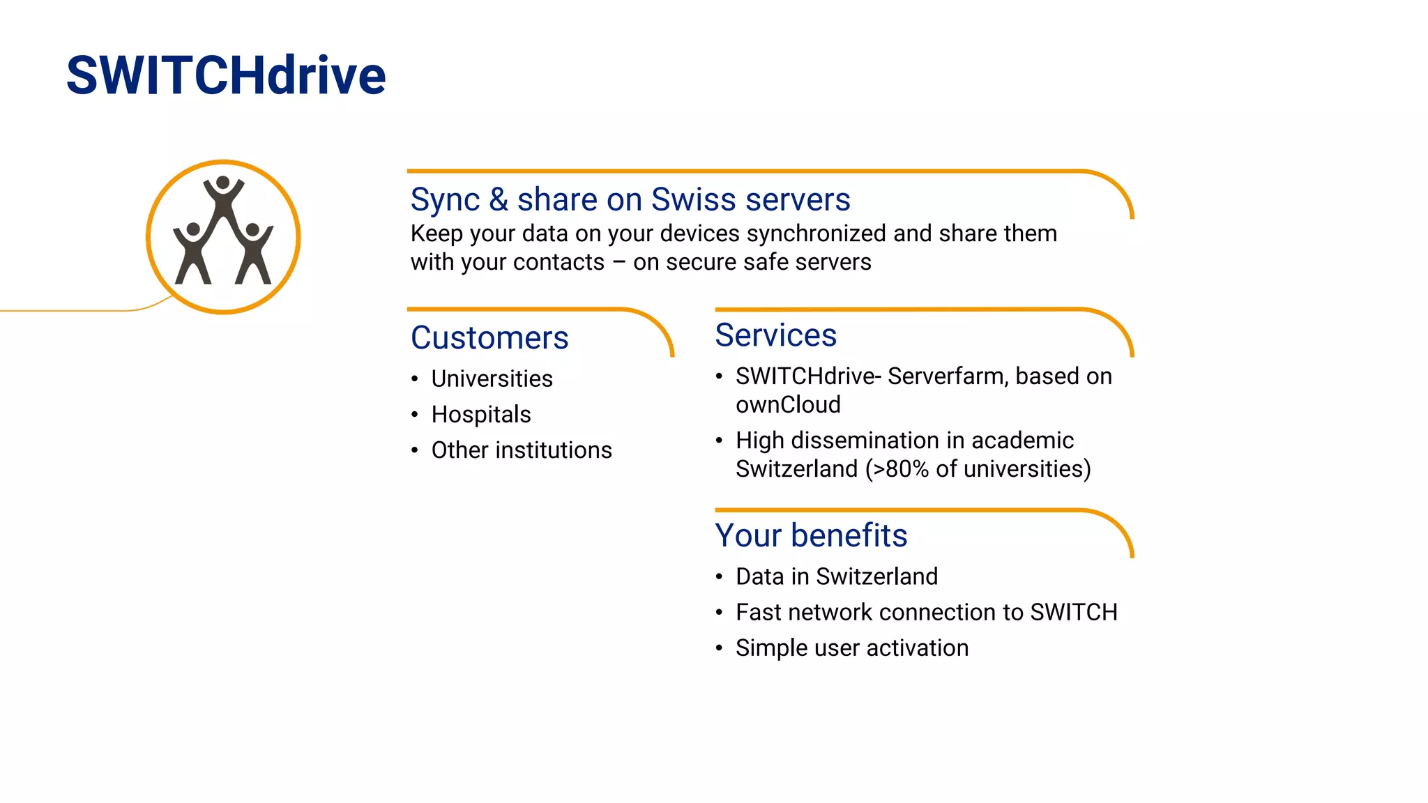 SWITCHdrive
Sync & share on Swiss servers
Keep your data on your devices synchronized and share them
with your contacts – on secure safe servers
Your benefits
• Data in Switzerland
• Fast network connection to SWITCH
• Simple user activation
Customers
• Universities
• Hospitals
• Other institutions
Services
• SWITCHdrive- Serverfarm, based on
ownCloud
• High dissemination in academic
Switzerland (>80% of universities)
 
