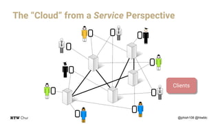 The “Cloud” from a Service Perspective
Clients
@phish108 @htwblc
 