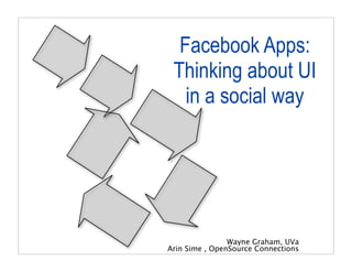Facebook Apps:
 Thinking about UI
   in a social way




                Wayne Graham, UVa
Arin Sime , OpenSource Connections
 