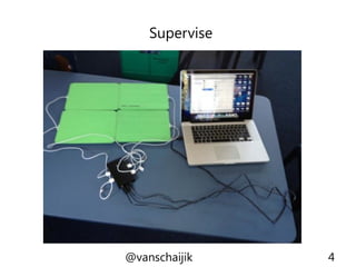 Supervise
@vanschaijik 4
 