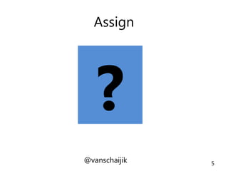 Assign
5
?
@vanschaijik
 