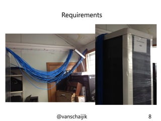 Requirements
@vanschaijik 8
 