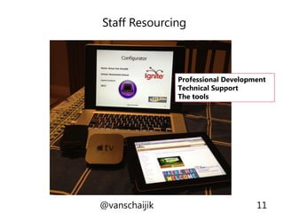 Staff Resourcing
@vanschaijik 11
Professional Development
Technical Support
The tools
 