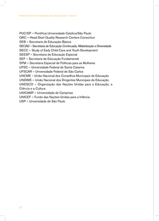PUC/SP – Pontifícia Universidade Católica/São Paulo
QRC – Head Start Quality Research Centers Consortiun
SEB – Secretaria de Educação Básica
SECAD – Secretaria de Educação Continuada, Alfabetização e Diversidade
SECC – Study of Early Child Care and Youth Development
SEESP – Secretaria de Educação Especial
SEF – Secretaria de Educação Fundamental
SPM – Secretaria Especial de Políticas para as Mulheres
UFSC – Universidade Federal de Santa Catarina
UFSCAR – Universidade Federal de São Carlos
UNCME – União Nacional dos Conselhos Municipais de Educação
UNDIME – União Nacional dos Dirigentes Municipais de Educação
UNESCO – Organização das Nações Unidas para a Educação, a
Ciência e a Cultura
UNICAMP – Universidade de Campinas
UNICEF – Fundo das Nações Unidas para a Infância
USP – Universidade de São Paulo
60
Parâmetros Nacionais de Qualidade para a Educação Infantil - Volume 2
 