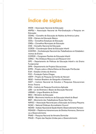 Índice de siglas
ANDE – Associação Nacional de Educação
ANPEd – Associação Nacional de Pós-Graduação e Pesquisa em
Educação
CEAAL – Conselho de Educação de Adultos da América Latina
CEB – Câmara de Educação Básica
CEEs – Conselhos Estaduais de Educação
CMEs – Conselhos Municipais de Educação
CNE – Conselho Nacional de Educação
COEDI – Coordenação Geral de Educação Infantil
CONTEE – Confederação Nacional dos Trabalhadores em Estabeleci-
mentos de Ensino
COPEDI – Congresso Paulista de Educação Infantil
CRRU – The Childcare Resource and Research Unit
DPE – Departamento de Políticas de Educação Infantil e do Ensino
Fundamental
DPR – Departamento de Projetos Educacionais
EPPE – Projeto sobre a Oferta Efetiva de Educação Pré-Escolar
EUA – Estados Unidos da América
FCC – Fundação Carlos Chagas
HRFP – Projeto de Pesquisa da Família de Harvard
IBGE – Instituto Brasileiro de Geografia e Estatística
INEP – Instituto Nacional de Estudos e Pesquisas Educacionais
Anísio Teixeira
IPEA – Instituto de Pesquisa Econômica Aplicada
LDB – Lei de Diretrizes e Bases da Educação Nacional
LIBRAS – Língua Brasileira de Sinais
MEC – Ministério da Educação
MIEIB – Movimento Interfóruns de Educação Infantil do Brasil
MST – Movimento dos Trabalhadores Rurais Sem-Terra
NAYEC – Associação Nacional para a Educação da Criança Pequena
NCAC – National Childcare Accreditation Council
NICHD – Instituto Nacional de Saúde Infantil e Desenvolvimento Humano
PIDHDD – Plataforma Interamericana de Direitos Humanos, Democra-
cia e Desenvolvimento
PNAD – Pesquisa Nacional de Amostra Domiciliar
PNUD – Projeto das Nações Unidas para o Desenvolvimento
59
Parâmetros Nacionais de Qualidade para a Educação Infantil - Volume 2
 