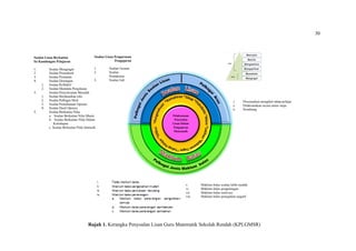 Eduinnovation 2020