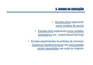 3. INOVAR NA EDUCAÇÃO



                    •  Escolas-piloto explorando
                       novos modelos de escola
     •  Escolas-piloto explorando novos modelos
        pedagógicos (ex.: project-based learning)

•  Escolas experimentais incumbidas de promover
   mudanças transformacionais nas comunidades
        sociais degradadas nas quais se integram
 