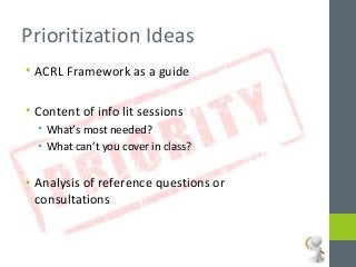 Prioritization Ideas 
• ACRL Framework as a guide 
• Content of info lit sessions 
• What’s most needed? 
• What can’t you...