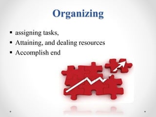 Organizing
 assigning tasks,
 Attaining, and dealing resources
 Accomplish end
 