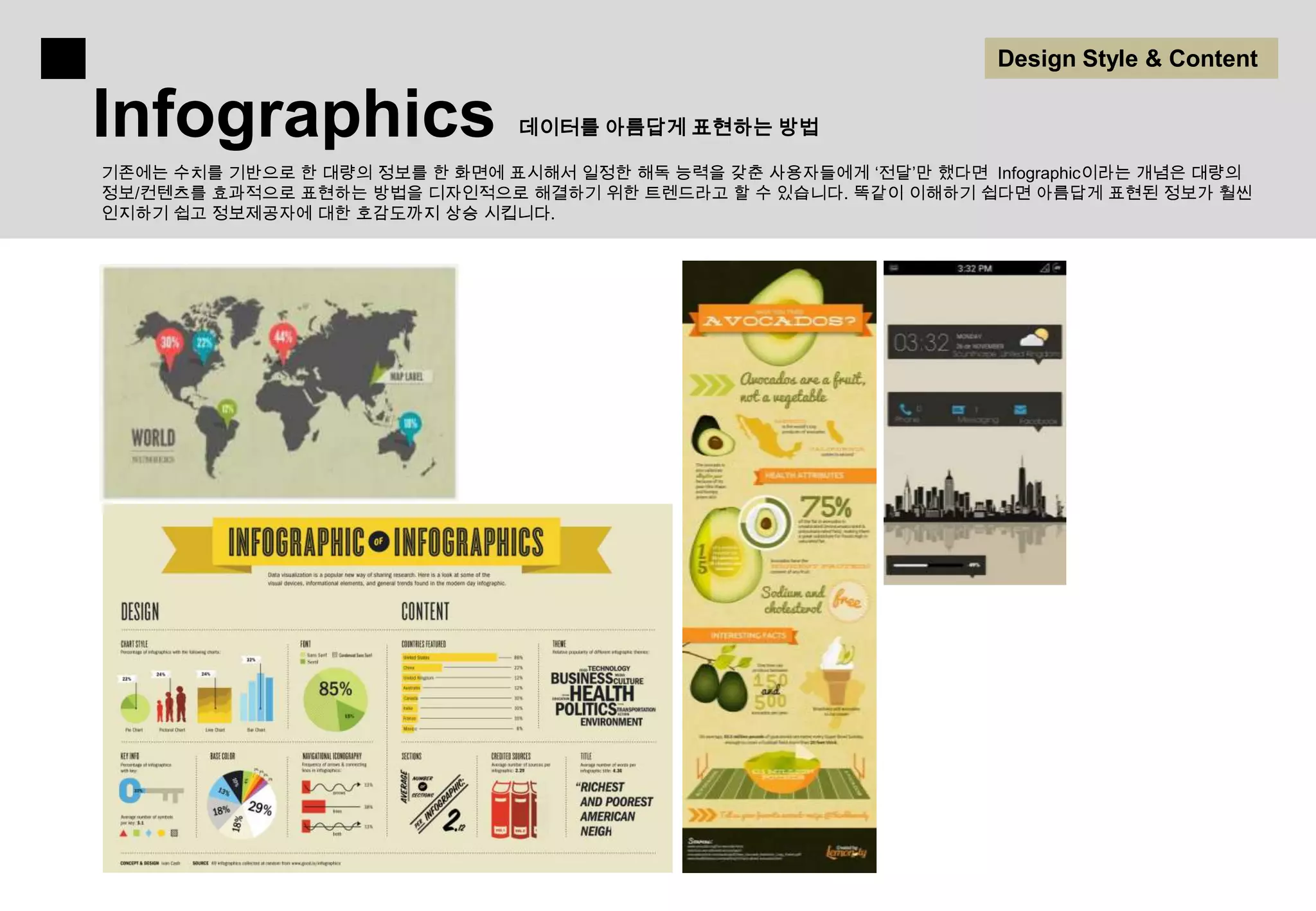 Design Style & Content

Infographics                   데이터를 아름답게 표현하는 방법

기존에는 수치를 기반으로 한 대량의 정보를 한 화면에 표시해서 일정한 해독 능력을 갖춘 사용자들에게 ‘전달’만 했다면 Infographic이라는 개념은 대량의
정보/컨텐츠를 효과적으로 표현하는 방법을 디자인적으로 해결하기 위한 트렌드라고 할 수 있습니다. 똑같이 이해하기 쉽다면 아름답게 표현된 정보가 훨씬
인지하기 쉽고 정보제공자에 대한 호감도까지 상승 시킵니다.
 
