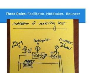 Three Roles: Facilitator, Notetaker, Bouncer
 
