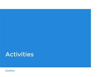 Confirm
Activities
 