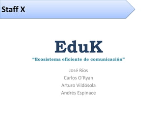 Staff X



                  EduK
          “Ecosistema eficiente de comunicación”

                        José Ríos
                      Carlos O’Ryan
                     Arturo Vildósola
                     Andrés Espinace
 