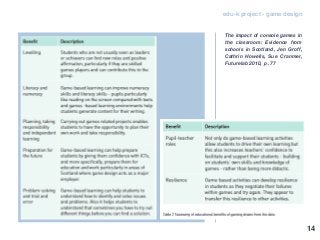 edu-k project - game design
The impact of console games in
the classroom: Evidence from
schools in Scotland, Jen Groff,
Cathrin Howells, Sue Cranmer,
Futurelab 2010, p. 77
14
 