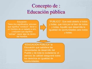 Educación:                    “PUBLICO”. Que está abierto a todos
Tiene dos significados: educare           y todas, que mira por el bien de todos
que significa “conducir”, llevar a           y todas. Aquello que desarrolla la
un Hombre de un estado a otro;            igualdad de oportunidades para todos
     y educere que significa
                                                         y todas.
 “extraer”, sacar algo de dentro
           del Hombre.


                   “EDUCACIÓN PÚBLICA” la
                   Educación que satisface las
                   necesidades de desarrollo del
                   Pueblo y de toda la ciudadanía; el
                   servicio de calidad asegurará todos
                   los derechos en igualdad de
                   oportunidades.
 