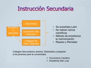 Seminarios
Enseñanz                                 • Se enseñaba Latín
    a                                    • No habían ramos
             Convictorio San
secundari
               Francisco
                                           científicos
    a                                    • Método de enseñanza
                                           la memorización
               Colegios De               • Repaso y Remates
             orden religiosos


    Colegios Secundarios anexos: Dedicados a preparar
    a los jóvenes para la universidad.
                                    Convictorio Carolino
                                    Academia San Luis
 