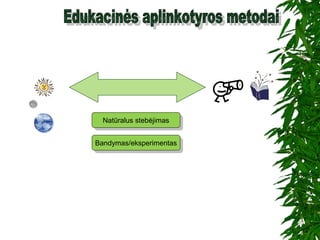 Natūralus stebėjimasNatūralus stebėjimas
Bandymas/eksperimentasBandymas/eksperimentas
 