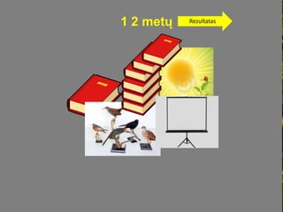 Edukacinė
aplinkotyra
Edukacinė aplinkotyra:
vetoje įvado
Fenologiniai
reiškiniai
Gamtinė
aplinka
Socialinė
aplinka
Mokyklos
bendriomenė
Visuomenė
Mokiniai
Mokinių artimieji
Mokytojai
Kiti darbuotojai
Gyvoji gamta Negyvoji gamta
Gyvūnija
Augalija
Ekologija
Mitybos
grandinės
Buveinės
Dirvožemis
Vanduo
Oras
Orai, sezonai
Fenologiniai
reiškiniai
Ekologinės
problemos
Dangaus kūnai
1 2 metų Rezultatas
 