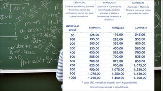 * Valor (R$) mensal de acordo com a quantidade
de matrículas ativas e simultâneas.
ESSENCIAL
Controle acadêmico, controle
financeiro, painel dos
professores, painel dos pais,
painel dos alunos.
AVANÇADA
Essencial + Carteiras de
identificação, boletos,
entradas e saídas e
ferramentas de ensino a
distância.
MATRÍCULAS
ATIVAS
ESSENCIAL AVANÇADA
50
100
200
300
125,00 195,00
195,00 285,00
285,00 355,00
355,00 450,00
COMPLETA
245,00
355,00
450,00
585,00
COMPLETA
Avançada + Matrícula
Online e cobrança online
por cartão de crédito.
400 450,00 585,00 700,00
500 585,00 700,00 825,00
600 700,00 825,00 950,00
700 825,00 950,00 1.075,00
800 950,00 1.075,00 1.250,00
900 1.075,00 1.250,00 1.450,00
1000 1.250,00 1.450,00 1.700,00
 