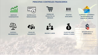 PRINCIPAIS CONTROLES FINANCEIROS
GRÁFICOS
COMPARATIVOS
MATRÍCULAS E
MENSALIDADES
VENDAS DE
PRODUTOS OU
SERVIÇOS
BOLETOS
BANCÁRIOS
COBRANÇA ELETRÔNICA
TRANSPARENTE POR
CARTÃO DE CRÉDITO
CUSTOS E
RECEBIMENTOS
FOLHA DE
PAGAMENTO
MULTAS E JUROS
FLUXO DE CAIXA
MENSAL E DIÁRIO
INADIMPLÊNCIA E
ADIMPLÊNCIA
 