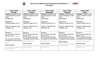 DAILY LOG OF LESSON PLAN IN EDUKASYON SA PAGPAPAKATAO 2
First Quarter
June 2, 2014 June 3, 2014 June 4, 2014 June 5, 2014 June 6, 2014
Monday Tuesday Wednesday Thursday Friday
Layunin: Naisasakilos ang
sariling kakayahan sa iba’t
ibang
pamamaraan.
References:
Teacher’s Guide: pp. 3-6
Learner’s Materials Used:
Textbooks pp.
Layunin: Naisasakilos ang
sariling kakayahan sa iba’t
ibang
pamamaraan.
References:
Teacher’s Guide: pp. 3-6
Learner’s Materials Used:
Textbooks pp.
Layunin: Naisasakilos ang
sariling kakayahan sa iba’t
ibang
pamamaraan.
References:
Teacher’s Guide: pp. 3-6
Learner’s Materials Used:
Textbooks pp.
Layunin: Naisasakilos ang
sariling kakayahan sa iba’t
ibang
pamamaraan.
References:
Teacher’s Guide: pp. 3-6
Learner’s Materials Used:
Textbooks pp.
Layunin: Naisasakilos ang
sariling kakayahan sa iba’t
ibang
pamamaraan.
References:
Teacher’s Guide: pp. 3-6
Learner’s Materials Used:
Textbooks pp.
Remark s:
No. of Learners within the
Mastery Level: _______
No. of Learners who need
remediation/reinforcements_
_____
Other Activities:
_______________________
_____________
Remark s:
No. of Learners within the
Mastery Level: _______
No. of Learners who need
remediation/reinforcements_
_________________
Other Activities:
________________________
____________
Remark s:
No. of Learners within the
Mastery Level: _______
No. of Learners who need
remediation/reinforcements_
_____________________
Other Activities:
________________________
____________
Remark s:
No. of Learners within the
Mastery Level: _______
No. of Learners who need
remediation/reinforcements_
__________
Other Activities:
_______________________
_____________
Remark s:
No. of Learners within the
Mastery Level: _______
No. of Learners who need
remediation/reinforcements_
___________________
Other Activities:
________________________
____________
 