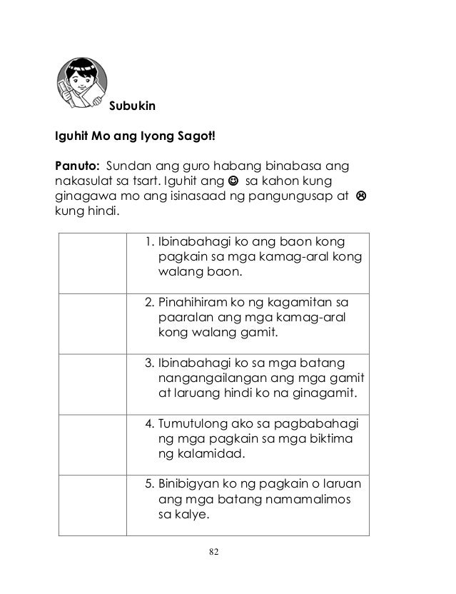 K TO 12 GRADE 1 LEARNER S MATERIAL IN EDUKASYON Sa PAGPAPAKATAO Q1 Q 
