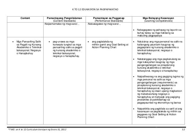 Ano ang research paper sa tagalog image