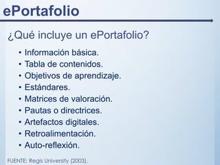 ePortafolio
¿Qué incluye un ePortafolio?
• Información básica.
• Tabla de contenidos.
• Objetivos de aprendizaje.
• Estándares.
• Matrices de valoración.
• Pautas o directrices.
• Artefactos digitales.
• Retroalimentación.
• Auto-reflexión.
FUENTE: Regis University (2003).
 
