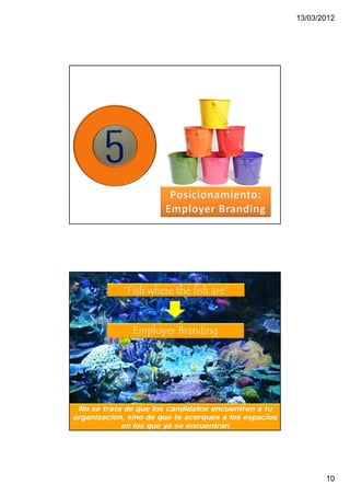 13/03/2012




            “Fish where the fish are”


               Employer Branding




 No se trata de que los candidatos encuentren a tu
organización, sino de que te acerques a los espacios
            en los que ya se encuentran




                                                              10
 