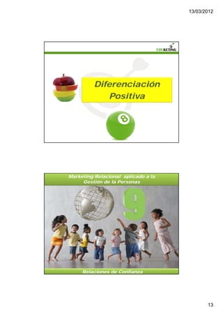 13/03/2012




          Diferenciación
             Positiva




Marketing Relacional aplicado a la
     Gestión de la Personas




     Relaciones de Confianza




                                            13
 