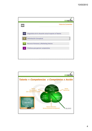 13/03/2012




                                                                             Índice de Contenidos
  0




      1      Diagnóstico de la situación actual respecto al Talento


      2      Delimitación Conceptual


      3      Recursos Humanos y Marketing Interno

      4      Prácticas para generar compromiso




Talento = Competencias x Compromiso x Acción

                                                     Competencias
                                                        “Saber y
                     Talento                    Saber Hacer, Saber Social,           Talento
                  Desmoralizado                        Saber Ser”                  Adormecido
           (Sin compromiso Emocional)


                                           Acción
                                                                   Compromiso
                                         “Consigo y
                                                                     “Querer
      Competencias                      Poder Hacer”
                                                                     Hacer”
           x


            x
          Acción                                 Buenas Intenciones
                                          (Inconscientemente Incompetente)            TALENTO




                                                                                                            4
 