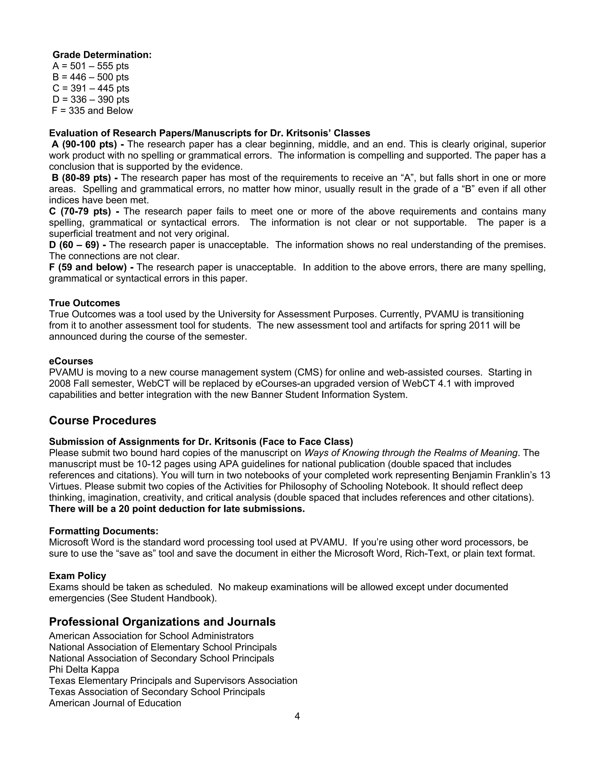 Grade Determination:
A = 501 – 555 pts
B = 446 – 500 pts
C = 391 – 445 pts
D = 336 – 390 pts
F = 335 and Below

Evaluation of Research Papers/Manuscripts for Dr. Kritsonis’ Classes
 A (90-100 pts) - The research paper has a clear beginning, middle, and an end. This is clearly original, superior
work product with no spelling or grammatical errors. The information is compelling and supported. The paper has a
conclusion that is supported by the evidence.
 B (80-89 pts) - The research paper has most of the requirements to receive an “A”, but falls short in one or more
areas. Spelling and grammatical errors, no matter how minor, usually result in the grade of a “B” even if all other
indices have been met.
C (70-79 pts) - The research paper fails to meet one or more of the above requirements and contains many
spelling, grammatical or syntactical errors. The information is not clear or not supportable. The paper is a
superficial treatment and not very original.
D (60 – 69) - The research paper is unacceptable. The information shows no real understanding of the premises.
The connections are not clear.
F (59 and below) - The research paper is unacceptable. In addition to the above errors, there are many spelling,
grammatical or syntactical errors in this paper.

True Outcomes
True Outcomes was a tool used by the University for Assessment Purposes. Currently, PVAMU is transitioning
from it to another assessment tool for students. The new assessment tool and artifacts for spring 2011 will be
announced during the course of the semester.

eCourses
PVAMU is moving to a new course management system (CMS) for online and web-assisted courses. Starting in
2008 Fall semester, WebCT will be replaced by eCourses-an upgraded version of WebCT 4.1 with improved
capabilities and better integration with the new Banner Student Information System.

Course Procedures
Submission of Assignments for Dr. Kritsonis (Face to Face Class)
Please submit two bound hard copies of the manuscript on Ways of Knowing through the Realms of Meaning. The
manuscript must be 10-12 pages using APA guidelines for national publication (double spaced that includes
references and citations). You will turn in two notebooks of your completed work representing Benjamin Franklin’s 13
Virtues. Please submit two copies of the Activities for Philosophy of Schooling Notebook. It should reflect deep
thinking, imagination, creativity, and critical analysis (double spaced that includes references and other citations).
There will be a 20 point deduction for late submissions.

Formatting Documents:
Microsoft Word is the standard word processing tool used at PVAMU. If you’re using other word processors, be
sure to use the “save as” tool and save the document in either the Microsoft Word, Rich-Text, or plain text format.

Exam Policy
Exams should be taken as scheduled. No makeup examinations will be allowed except under documented
emergencies (See Student Handbook).

Professional Organizations and Journals
American Association for School Administrators
National Association of Elementary School Principals
National Association of Secondary School Principals
Phi Delta Kappa
Texas Elementary Principals and Supervisors Association
Texas Association of Secondary School Principals
American Journal of Education
                                                      4
 
