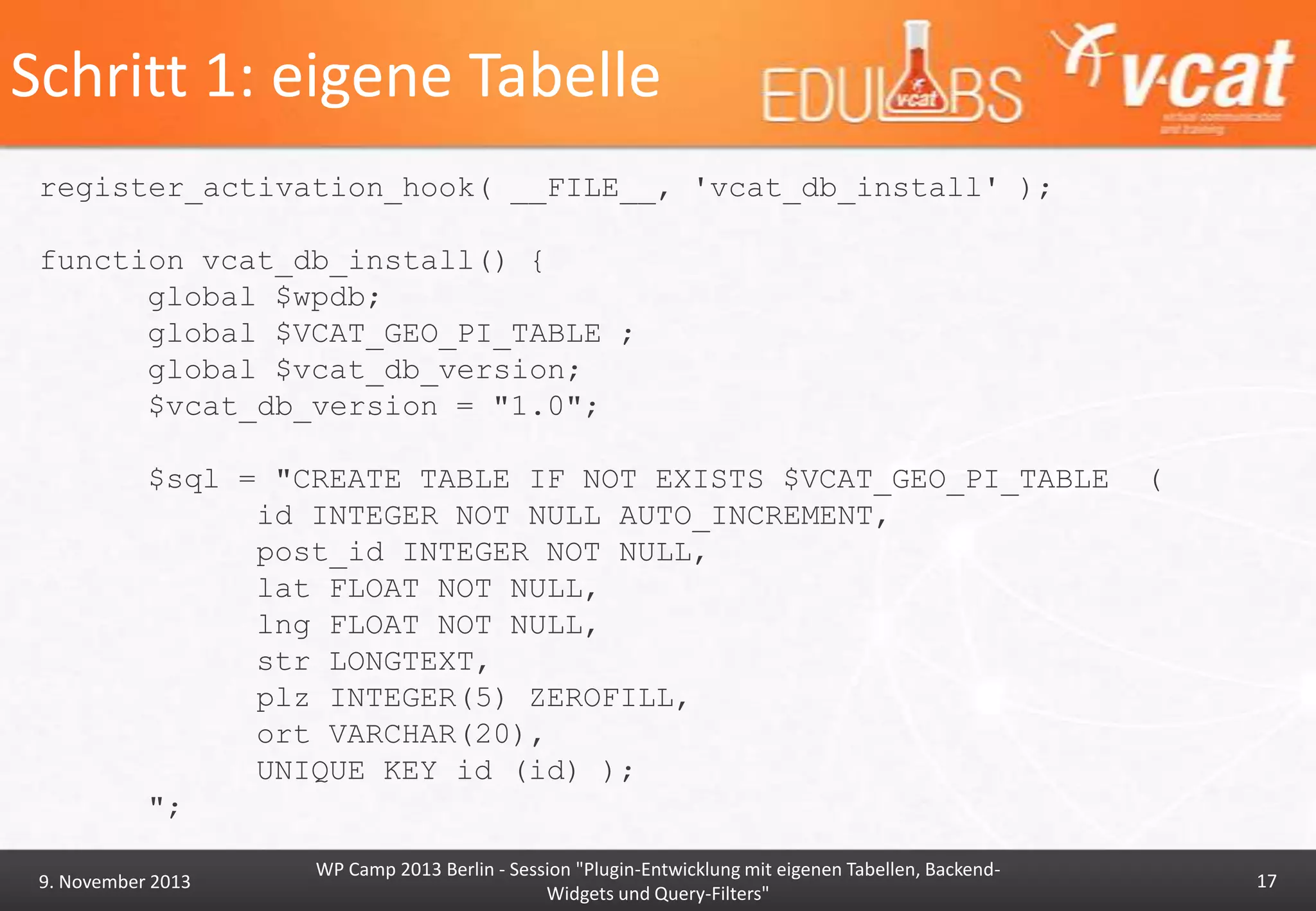 Schritt 1: eigene Tabelle
register_activation_hook( __FILE__, 'vcat_db_install' );
function vcat_db_install() {
global $wpdb;
global $VCAT_GEO_PI_TABLE ;
global $vcat_db_version;
$vcat_db_version = "1.0";
$sql = "CREATE TABLE IF NOT EXISTS $VCAT_GEO_PI_TABLE
id INTEGER NOT NULL AUTO_INCREMENT,
post_id INTEGER NOT NULL,
lat FLOAT NOT NULL,
lng FLOAT NOT NULL,
str LONGTEXT,
plz INTEGER(5) ZEROFILL,
ort VARCHAR(20),
UNIQUE KEY id (id) );
";
9. November 2013

WP Camp 2013 Berlin - Session "Plugin-Entwicklung mit eigenen Tabellen, BackendWidgets und Query-Filters"

(

17

 