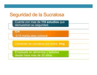 Seguridad de la Sucralosa
Cuenta con mas de 110 estudios que
demuestran su seguridad.
IDA
0-15 mg/kg peso corporal
Contenido de sucralosa por sobre: 5mg
Empleada en alimentos y bebidas
desde hace mas de 20 años.
 