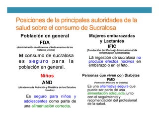 Posiciones de la principales autoridades de la
salud sobre el consumo de Sucralosa
Población en general
FDA
(Administración de Alimentos y Medicamentos de los
Estados Unidos)
El consumo de sucralosa
e s s e g u r o p a r a l a
población en general.
Personas que viven con Diabetes
FMD
(Federación Mexicana de Diabetes)
Es una alternativa segura que
puede ser parte de una
alimentación adecuada junto
con el seguimiento y
recomendación del profesional
de la salud.
Niños
AND
(Academia de Nutrición y Dietética de los Estados
Unidos)
Es seguro para niños y
adolescentes como parte de
una alimentación correcta.
Mujeres embarazadas
y Lactantes
IFIC
(Fundación del Consejo Internacional de
Información Alimentaria)
La ingestión de sucralosa no
produce efectos nocivos en
embarazo o en el feto.
 