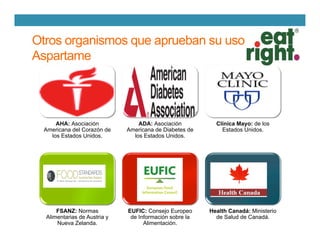 Otros organismos que aprueban su uso
Aspartame
AHA: Asociación
Americana del Corazón de
los Estados Unidos.
ADA: Asociación
Americana de Diabetes de
los Estados Unidos.
Clínica Mayo: de los
Estados Unidos.
FSANZ: Normas
Alimentarias de Austria y
Nueva Zelanda.
EUFIC: Consejo Europeo
de Información sobre la
Alimentación.
Health Canadá: Ministerio
de Salud de Canadá.
 