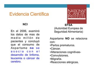 Evidencia Científica
NCI
En el 2006, examinó
los datos de mas de
m e d i o m i l l ó n d e
pacientes y concluyó
que el consumo de
Aspartame no se
a s o c i a c o n e l
desarrollo de linfoma,
leucemia o cáncer de
cerebro.
EFSA
(Autoridad Europea de
Seguridad Alimentaria)
Aspartame NO se relaciona
con:
• Partos prematuros.
• Cáncer.
• Alteraciones cognitivas-
• Convulsiones.
• Migraña.
• Reacciones alérgicas.
 