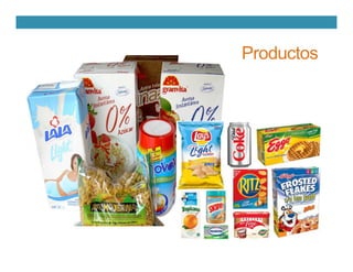 Productos
 