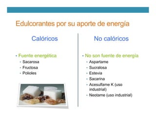 Edulcorantes por su aporte de energía
•  Fuente energética
•  Sacarosa
•  Fructosa
•  Polioles
•  No son fuente de energía
•  Aspartame
•  Sucralosa
•  Estevia
•  Sacarina
•  Acesulfame K (uso
industrial)
•  Neotame (uso industrial)
Calóricos No calóricos
 