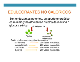 EDULCORANTES NO CALÓRICOS
Son endulzantes potentes, su aporte energético
es mínimo y no afectan los niveles de insulina o
glucosa sérica. Provienen de:
Poder edulcorante respecto a la sacarosa
• Aspartame 200 veces mas dulce.
• Acesulfame k 200 veces mas dulce.
• Sucralosa 600 veces mas dulce.
• Estevia 200 veces mas dulce.
Moléculas
modificadas
Plantas
 