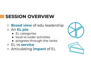 SESSION OVERVIEW
○ Broad view of edu leadership
○ An EL pie:
● EL categories
● local vs wider activities
● progress throug...