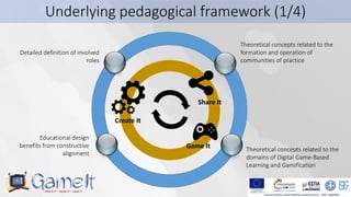 18
Underlying pedagogical framework (1/4)
Theoretical concepts related to the
domains of Digital Game-Based
Learning and G...