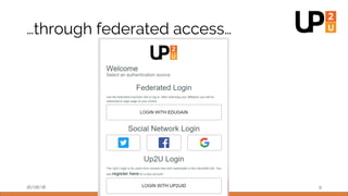 …through federated access…
16/08/18 9
 