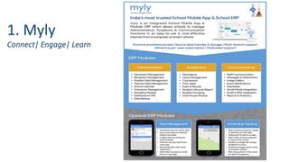 1. Myly
Connect| Engage| Learn
 
