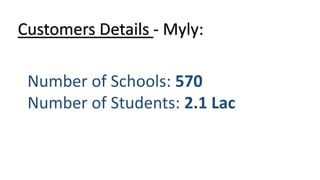 Number of Schools: 570
Number of Students: 2.1 Lac
Customers Details - Myly:
 