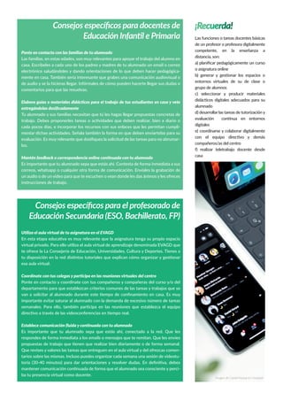 Imagen de Derick Anies en Unsplash
Ponte en contacto con las familias de tu alumnado
Las familias, en estas edades, son muy relevantes para apoyar el trabajo del alumno en
casa. Escríbeles a cada uno de los padres y madres de tu alumnado un email o correo
electrónico saludándoles y dando orientaciones de lo que deben hacer pedagógica-
mente en casa. También sería interesante que grabes una comunicación audiovisual o
de audio y se la hicieras llegar. Infórmales de cómo pueden hacerte llegar sus dudas o
comentarios para que las resuelvas.
Elabora guías o materiales didácticos para el trabajo de tus estudiantes en casa y vete
entregándolas dosiﬁcadamente
Tu alumnado y sus familias necesitan que tú les hagas llegar propuestas concretas de
trabajo. Debes proponerles tareas o actividades que deben realizar, bien a diario o
cada pocos días, e incorporar los recursos con sus enlaces que les permitan cumpli-
mentar dichas actividades. Señala también la forma en que deben enviartelas para su
evaluación. Es muy relevante que dosiﬁques la solicitud de las tareas para no abrumar-
los.
Mantén feedback o correspondencia online continuada con tu alumnado
Es importante que tu alumnado sepa que estás ahí. Contesta de forma inmediata a sus
correos, whatsapp o cualquier otra forma de comunicación. Envíales la grabación de
un audio o de un video para que te escuchen o vean donde les das ánimos y les ofreces
instrucciones de trabajo.
Consejos especíﬁcos para docentes de
Educación Infantil e Primaria
Consejos especíﬁcos para docentes de
Educación Infantil e Primaria Las funciones o tareas docentes básicas
de un profesor o profesora digitalmente
competente, en la enseñanza a
distancia, son:
a) planiﬁcar pedagógicamente un curso
o asignatura online
b) generar y gestionar los espacios o
entornos virtuales de su de clase o
grupo de alumnos
c) seleccionar y producir materiales
didácticos digitales adecuados para su
alumnado
d) desarrollar las tareas de tutorización y
evaluación continua en entornos
digitales
e) coordinarse y colaborar digitalmente
con el equipo directivo y demás
compañeros/as del centro
f) realizar teletrabajo docente desde
casa
¡Recuerda!
Utiliza el aula virtual de tu asignatura en el EVAGD
En esta etapa educativa es muy relevante que la asignatura tenga su propio espacio
virtual privado. Para ello utiliza el aula virtual de aprendizaje denominada EVAGD que
te ofrece la La Consejería de Educación, Universidades, Cultura y Deportes. Tienes a
tu disposición en la red distintos tutoriales que explican cómo organizar y gestionar
esa aula virtual.
Coordínate con tus colegas y participa en las reuniones virtuales del centro
Ponte en contacto y coordínate con tus compañeros y compañeras del curso y/o del
departamento para que establezcan criterios comunes de las tareas y trabajos que se
van a solicitar al alumnado durante este tiempo de conﬁnamiento en casa. Es muy
importante evitar saturar al alumnado con la demanda de excesivo número de tareas
semanales. Para ello, también participa en las reuniones que establezca el equipo
directivo a través de las videoconferencias en tiempo real.
Establece comunicación ﬂuida y continuada con tu alumnado
Es importante que tu alumnado sepa que estás ahí, conectado a la red. Que les
respondes de forma inmediata a los emails o mensajes que te remitan. Que les envíes
propuestas de trabajo que tienen que realizar bien diariamente o de forma semanal.
Que revises y valores las tareas que entreguen en el aula virtual y del ofrezcas comen-
tarios sobre las mismas. Incluso puedes organizar cada semana una sesión de videotu-
toría (30-40 minutos) para dar orientaciones y resolver dudas. En deﬁnitiva, debes
mantener comunicación continuada de forma que el alumnado sea consciente y perci-
ba tu presencia virtual como docente.
Consejos especíﬁcos para el profesorado de
Educación Secundaria (ESO, Bachillerato, FP)
Consejos especíﬁcos para el profesorado de
Educación Secundaria (ESO, Bachillerato, FP)
Imagen de Daniel Korpai en Unsplash
 