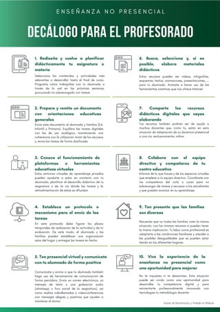 Iconos de Kiranshastry y Freepik en Flaticon
 